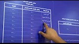 الداخلية تخفض تكاليف تراخيص السيارات  (19)
