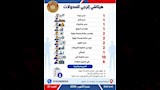 وظائف وزارة العمل (3)