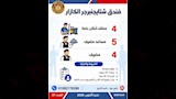 وظائف وزارة العمل (14)