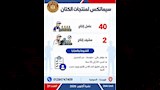 وظائف وزارة العمل (13)
