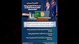 أبرز رسائل السيسي خلال حفل تخرج الأكاديمية العسكرية المصرية (1)
