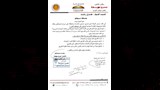 طلب النائب لمحافظ سوهاج بشأن الطريق