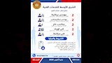 فرصة عمل للشباب (4)