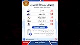 فرصة عمل للشباب (29)