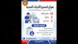 فرصة عمل للشباب (33)