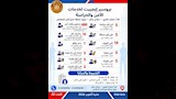 فرصة عمل للشباب (40)