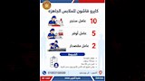 فرصة عمل للشباب (37)