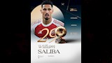 ترتيب المرشحين للكرة الذهبية