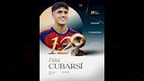 ترتيب المرشحين للكرة الذهبية