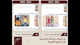 استبدال صور النساء بالرجال