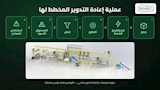 شرح مبسط لعملية التصنيع 