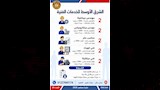 وظائف جديدة بـ12 محافظة (3)