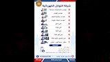 وظائف جديدة بـ12 محافظة (4)