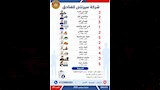 وظائف جديدة بـ12 محافظة (7)