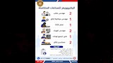 وظائف جديدة بـ12 محافظة (5)