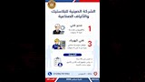 وظائف جديدة بـ12 محافظة (8)