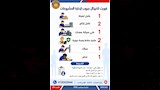 وظائف جديدة بـ12 محافظة (10)