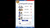 وظائف جديدة بـ12 محافظة (13)