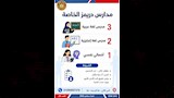 وظائف جديدة بـ12 محافظة (16)
