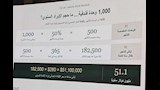 تحديات التطوير العقاري (8)