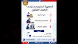 وظائف وزارة العمل 2026 (12)