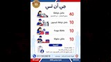 وظائف وزارة العمل 2026 (17)