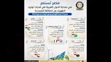 مصر تتصدر الدول العربية في قدرات توليد الكهرباء من الطاقة المتجددة (2)