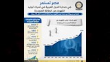 مصر تتصدر الدول العربية في قدرات توليد الكهرباء من الطاقة المتجددة (3)