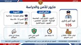 فرص متاحة برواتب مُجزية (7)