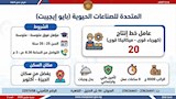 فرص متاحة برواتب مُجزية (8)