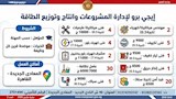 فرص متاحة برواتب مُجزية (6)