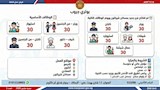 فرص متاحة برواتب مُجزية (11)