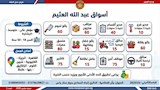 فرص متاحة برواتب مُجزية (12)