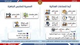 فرص متاحة برواتب مُجزية (16)