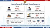 نشرة التوظيف (10)