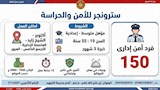 نشرة التوظيف (11)