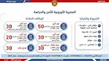 نشرة التوظيف (12)
