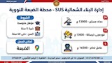 نشرة التوظيف (22)