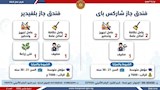 نشرة التوظيف (24)