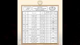 جدول امتحانات الثانوية العامة 2026 (4)