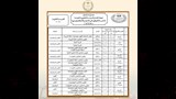 جدول امتحانات الثانوية العامة 2026 (5)