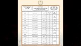 جدول امتحانات الثانوية العامة 2026 (3)