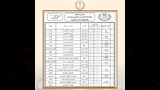 جداول امتحانات الثانوية العامة (2)