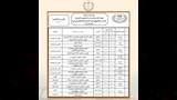 جداول امتحانات الثانوية العامة (3)