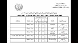 اعتماد جدول امتحانات نهاية العام بالمنوفية