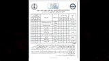 مواعيد امتحانات الفصل الدراسي الثاني لصفوف النقل والشهادة الإعدادية (18)