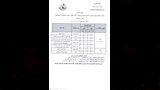 الشهادة الإعدادية (4)