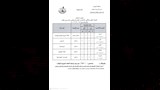 الشهادة الإعدادية (8)
