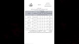 الشهادة الإعدادية (10)