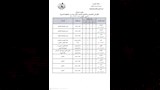 الشهادة الإعدادية (20)